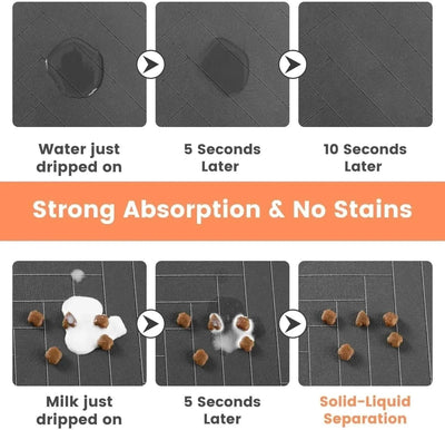 Absorbent dog feeding mat demonstrating waterproof and quick-dry features with solid-liquid separation.